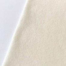 画像をギャラリービューアに読み込む, DRESS はらまき