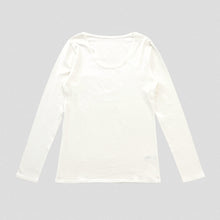 画像をギャラリービューアに読み込む, DRESS 長袖インナー