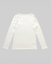 画像をギャラリービューアに読み込む, DRESS 長袖インナー