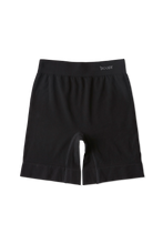 画像をギャラリービューアに読み込む, スムージングショート NEW!