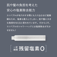 画像をギャラリービューアに読み込む, espiral シャワーヘッド(ナノバブル)