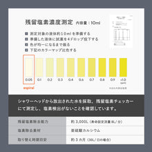 画像をギャラリービューアに読み込む, espiral カートリッジ 1本、3本