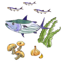 画像をギャラリービューアに読み込む, 一物全体食「だし&栄養スープ」