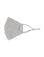 画像をギャラリービューアに読み込む, フェイスマスク