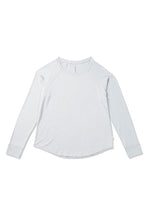 画像をギャラリービューアに読み込む, グッドナイト ラグラントップ