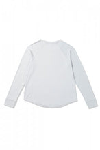 画像をギャラリービューアに読み込む, グッドナイト ラグラントップ