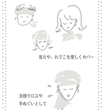 画像をギャラリービューアに読み込む, ケア・クロス (コットン混)