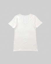 画像をギャラリービューアに読み込む, DRESS 半袖インナー
